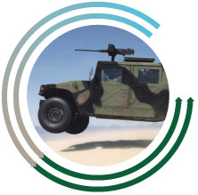 HMMWV-Suspension-System-Upgrade