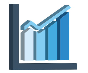 DLMS Reports