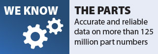 We Know, The Parts. Accurate and reliable data on more than 125 million part numbers